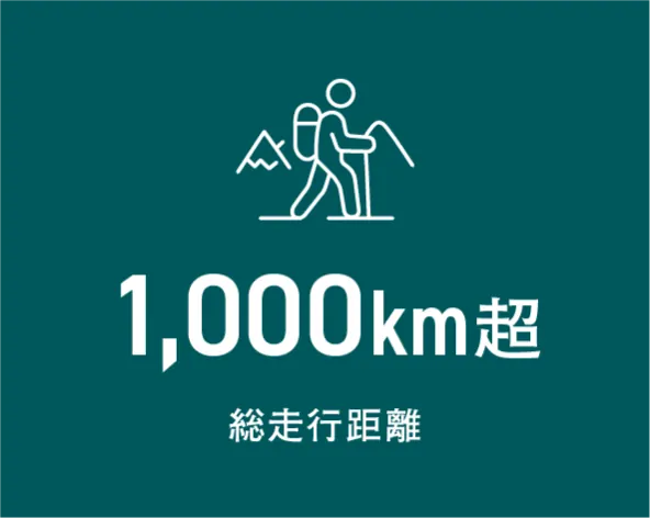 総走行距離 1,000km超