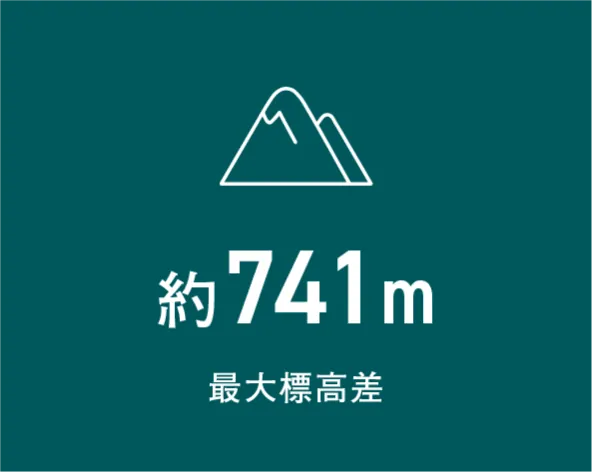 最大標高差 約741m